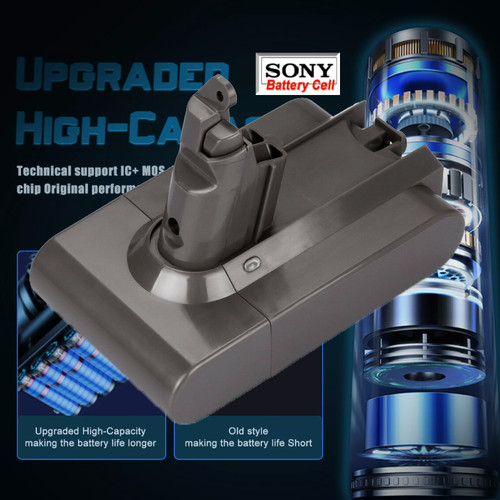 6400mah for dyson battery - for,